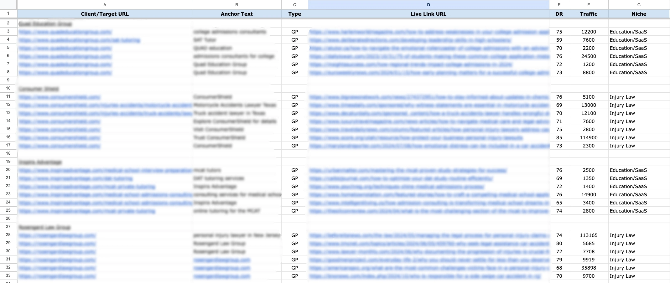 Example white-label backlink report with pricing
